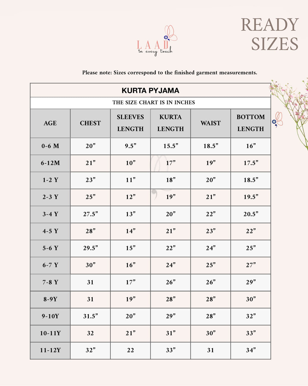 PHULWARI ALMOND BLUSH KURTA PYJAMA