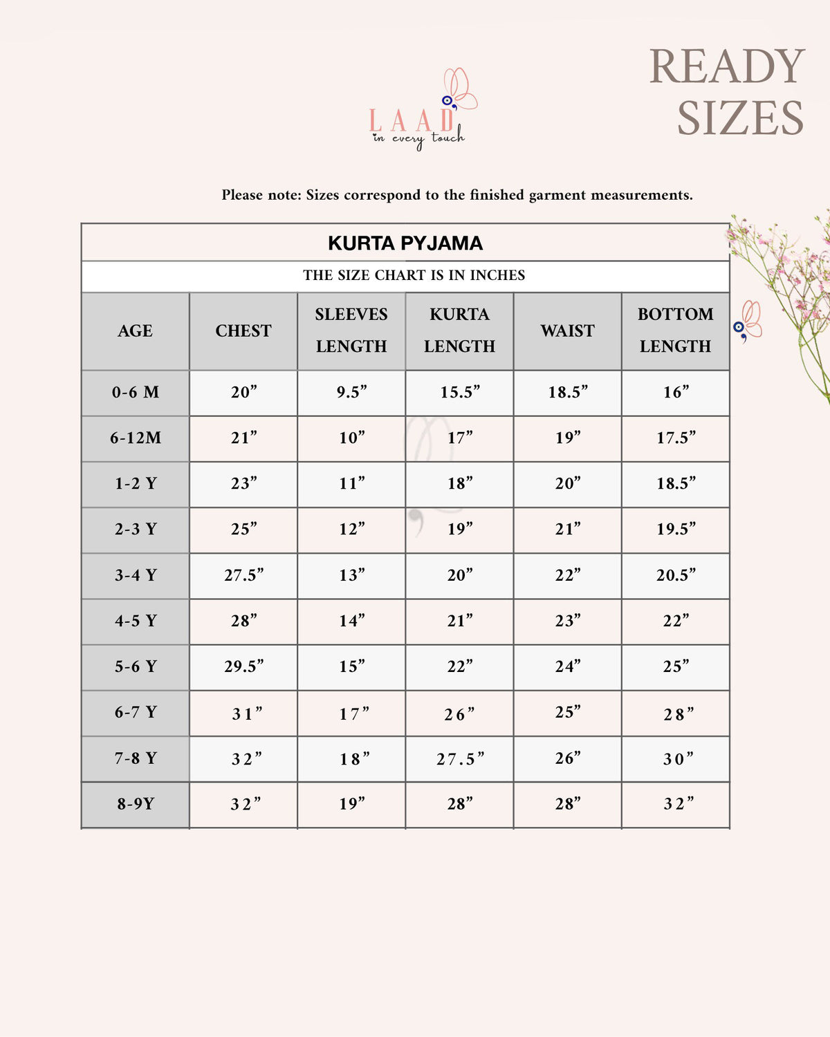 BUNNY BLUSH KURTA SET